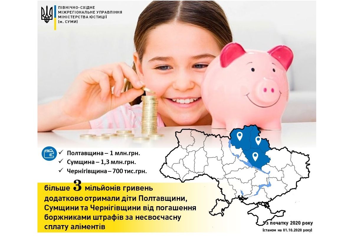 Штраф за несвоєчасну сплату аліментів – винагорода дитині за тривале очікування Штраф за несвоєчасну сплату аліментів – винагорода дитині за тривале очікування