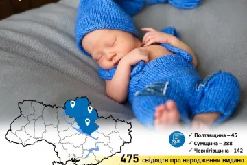 ​Скільки свідоцтв про народження видали у пологових будинках Полтавщини, Сумщини та Чернігівщини?