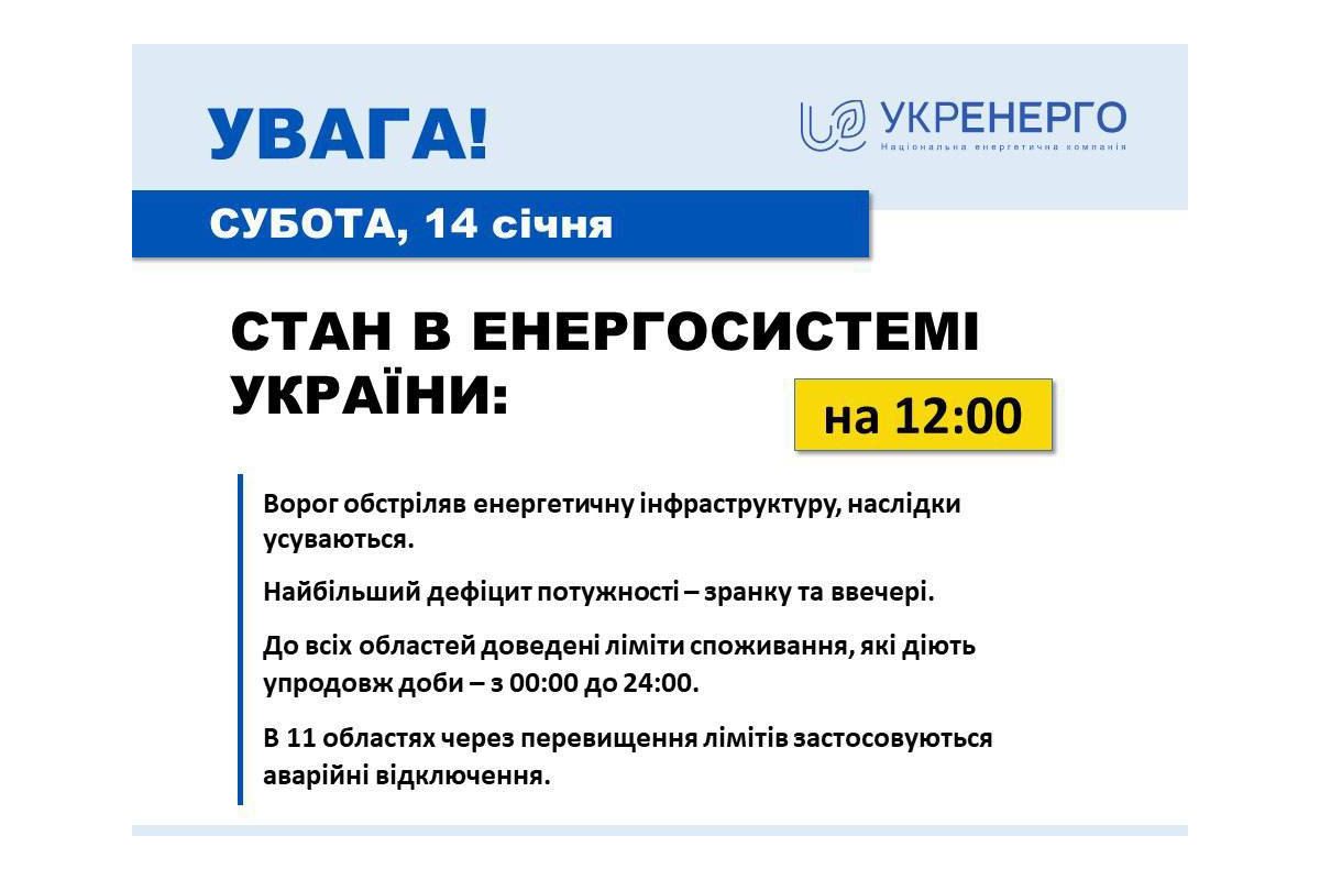 В 11 областях України застосовуються аварійні відключення електроенергії