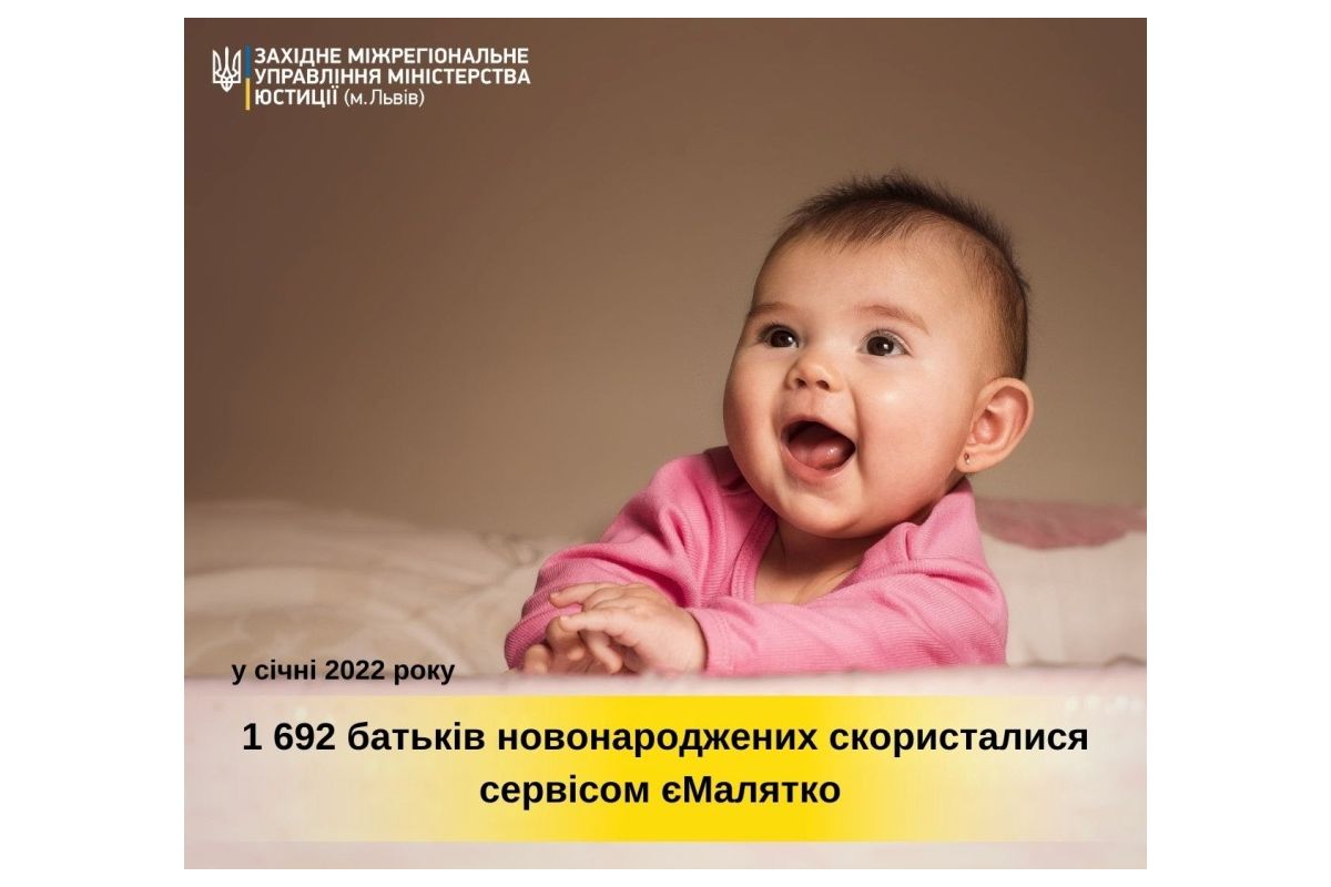 1 692 батьків новонароджених скористалися сервісом єМалятко у січні 2022 року 1 692 батьків новонароджених скористалися сервісом єМалятко у січні 2022 року