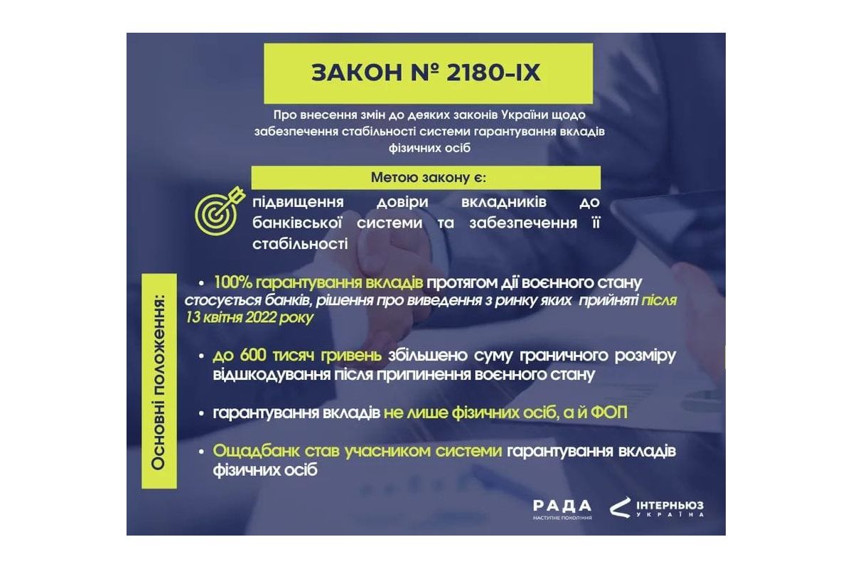 Російське вторгнення в Україну : Парламент працює!  Разом до перемоги!