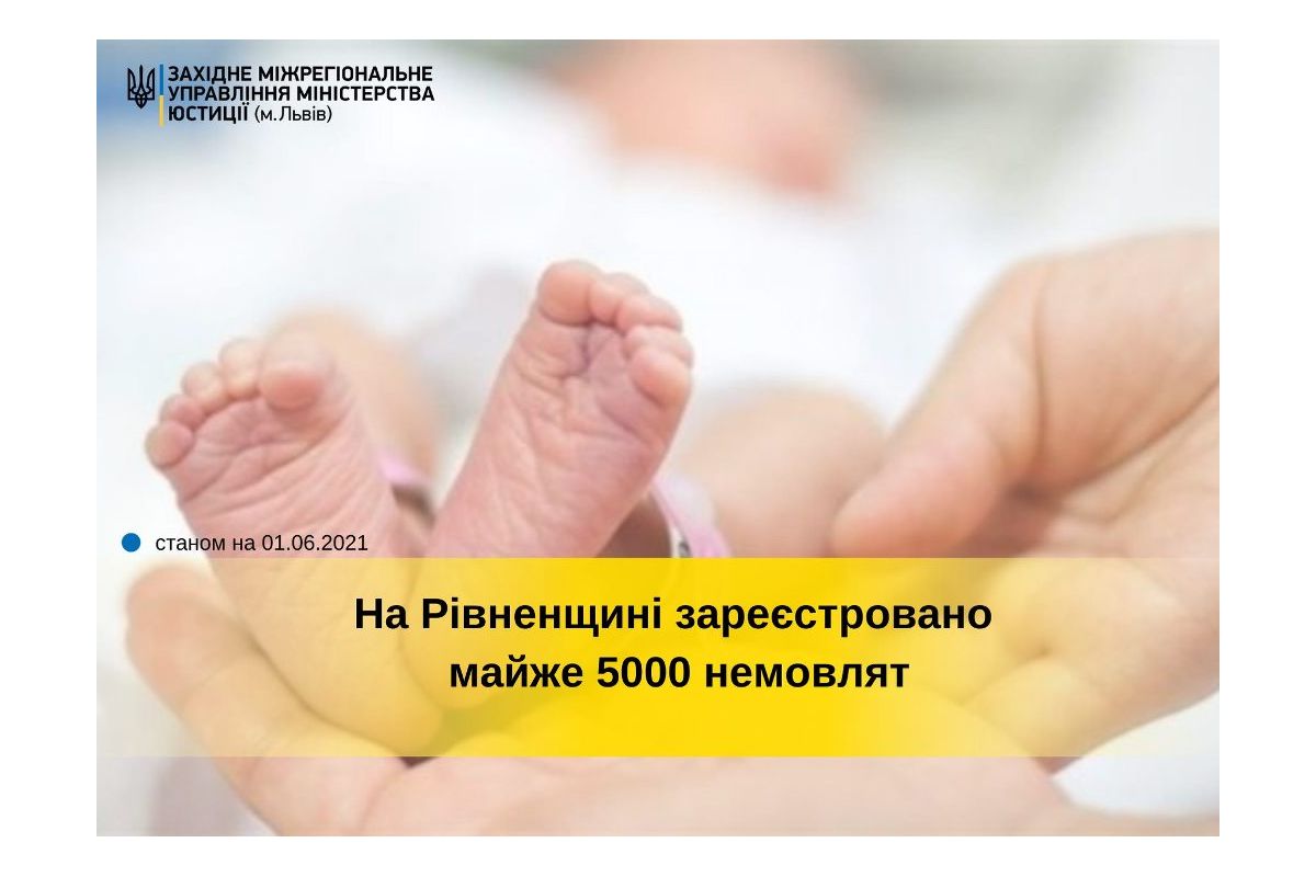 На Рівненщині зареєстровано майже 5000 немовлят! На Рівненщині зареєстровано майже 5000 немовлят!