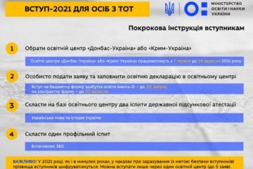 Підготовчі курси для молоді з ТОТ в УДФСУ. Інструкція для абітурієнта Підготовчі курси для молоді з ТОТ в УДФСУ. Інструкція для абітурієнта