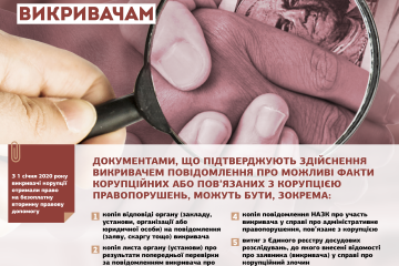 Викривачі корупції – категорія осіб, які мають право на безоплатну вторинну правову допомогу Викривачі корупції – категорія осіб, які мають право на безоплатну вторинну правову допомогу