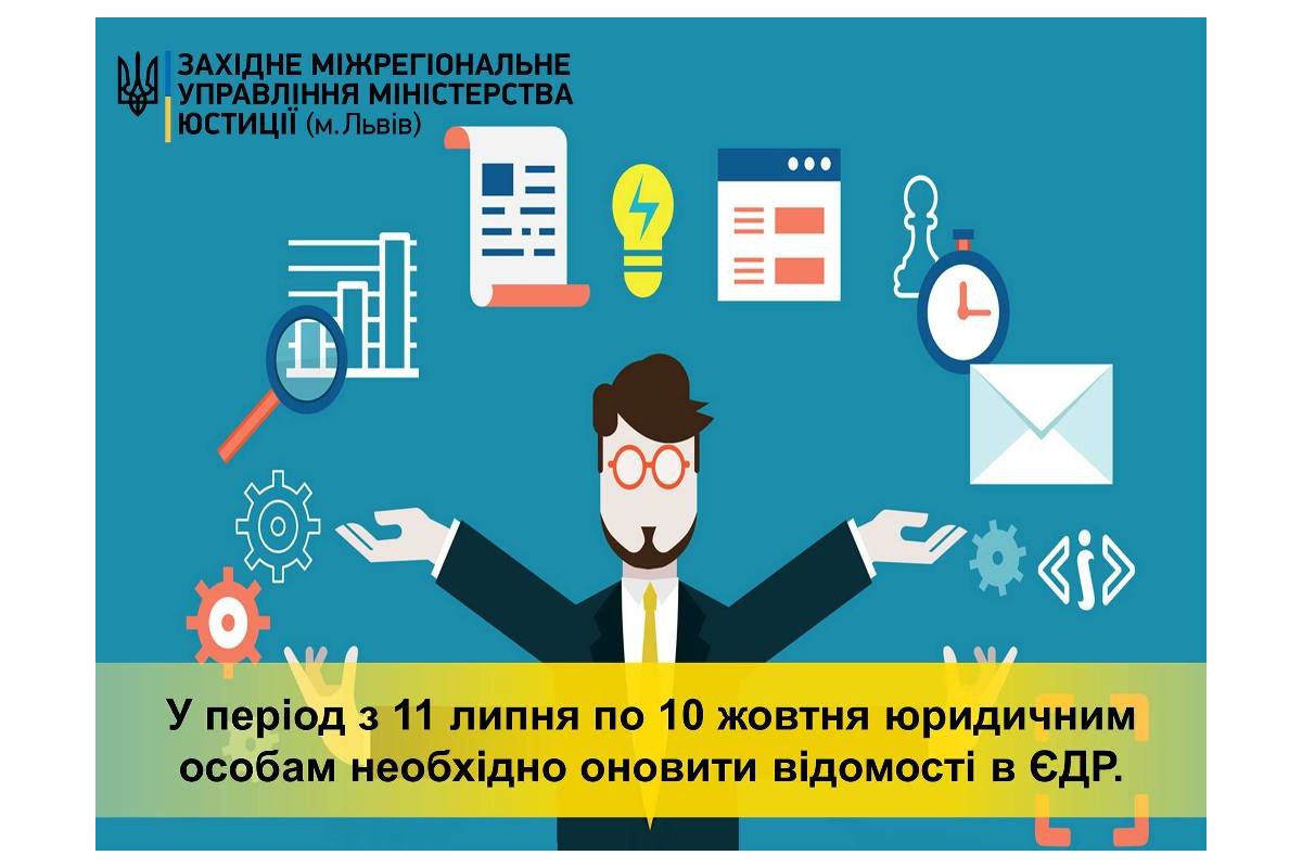 У період з 11 липня по 10 жовтня юридичним особам необхідно оновити відомості в ЄДР! У період з 11 липня по 10 жовтня юридичним особам необхідно оновити відомості в ЄДР!