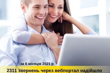 Уникайте скупчень людей і отримуйте послуги ДРАЦС онлайн! Уникайте скупчень людей і отримуйте послуги ДРАЦС онлайн!