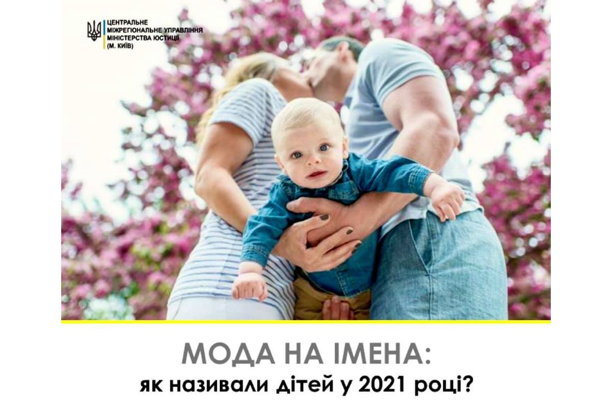 Мода на імена: як називали дітей у 2021 році?	