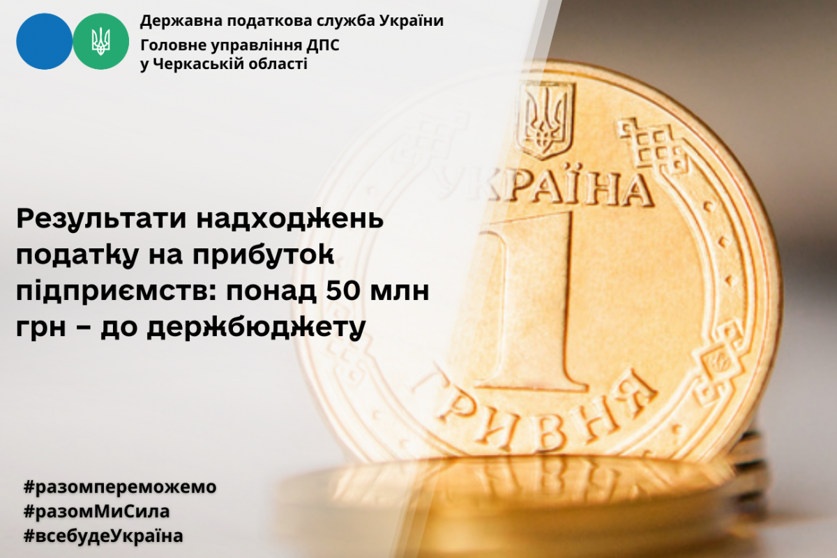 Результати надходжень податку на прибуток підприємств: понад 50 млн грн – до держбюджету