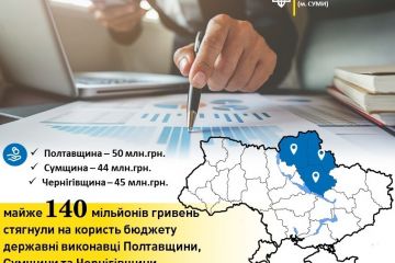 Інформаційне агентство : Україна отримала 140 мільйонів гривень: коштом чого поповнився бюджет держави? Інформаційне агентство : Україна отримала 140 мільйонів гривень: коштом чого поповнився бюджет держави?