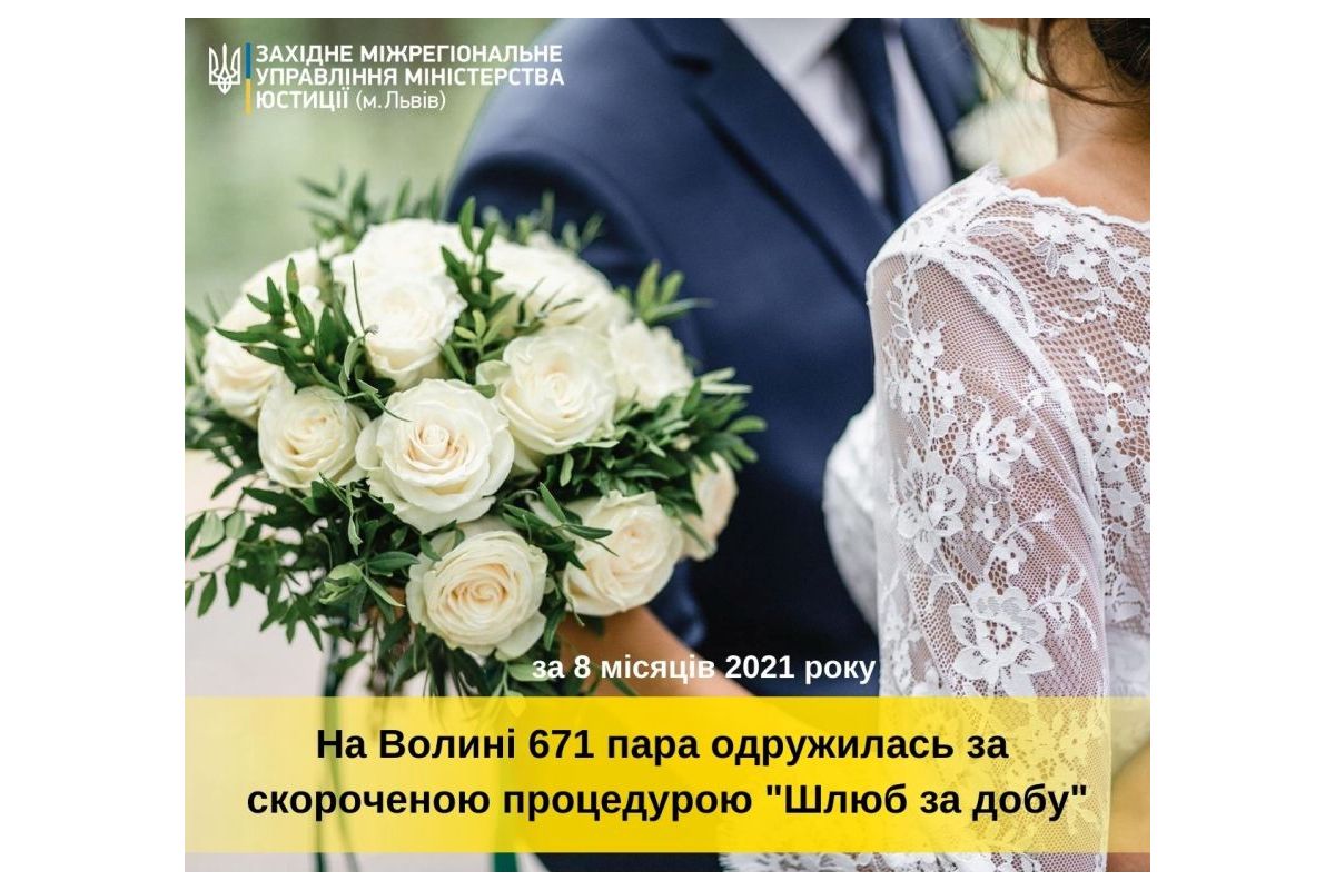 На Волині з початку року 671 пара одружилась за скороченою процедурою “Шлюб за добу” На Волині з початку року 671 пара одружилась за скороченою процедурою “Шлюб за добу”