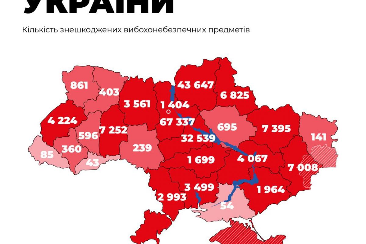 Ось так виглядає розмінування України - Із початку робіт знешкоджено близько 199 тисяч вибухонебезпечних предметів