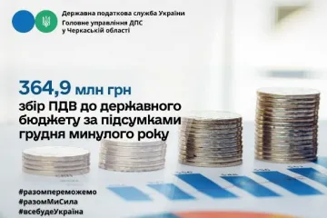​Підсумки роботи в грудні 2023: збір ПДВ до державного бюджету – 364,9 млн грн