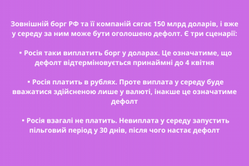 Зовнішній борг РФ та її компаній сягає 150 млрд доларів, і вже у середу за ним може бути оголошено дефолт. Зовнішній борг РФ та її компаній сягає 150 млрд доларів, і вже у середу за ним може бути оголошено дефолт.