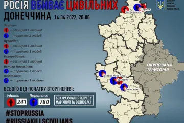 ​Російське вторгнення в Україну : 14 квітня внаслідок російських обстрілів та авіаударів на Донеччині загинуло ще 3 цивільних, поранено 7