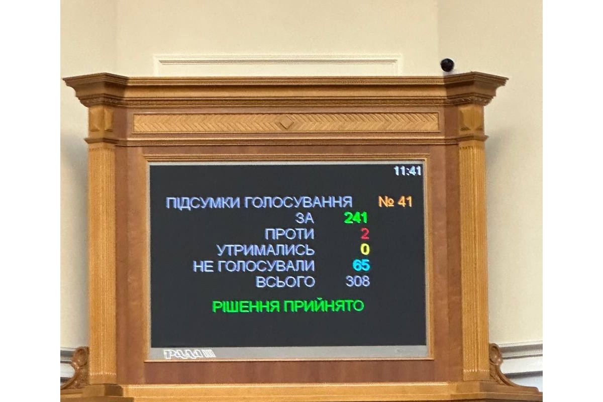 Верховна Рада проголосувала за нові дати низки свят Верховна Рада проголосувала за нові дати низки свят