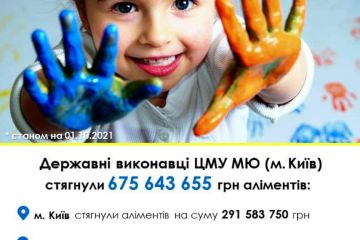 Понад 675.6 млн грн заборгованості по аліментам стягнули державні виконавці Центрального міжрегіонального управління Міністерства юстиції (м. Київ) станом на 1 жовтня  Понад 675.6 млн грн заборгованості по аліментам стягнули державні виконавці Центрального міжрегіонального управління Міністерства юстиції (м. Київ) станом на 1 жовтня