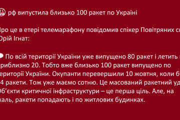 рф випустила близько 100 ракет по Україні рф випустила близько 100 ракет по Україні