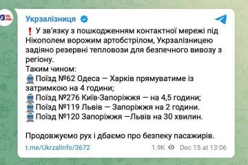 Через артобстріл Нікополя затримується ряд поїздів Через артобстріл Нікополя затримується ряд поїздів