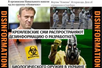 Игорь Мизрах: «Новичок» рашистов убивает людей без разбора, но изюминкой московских идеологов стало лживое обвинение Украины в создании биологического оружия Игорь Мизрах: «Новичок» рашистов убивает людей без разбора, но изюминкой московских идеологов стало лживое обвинение Украины в создании биологического оружия