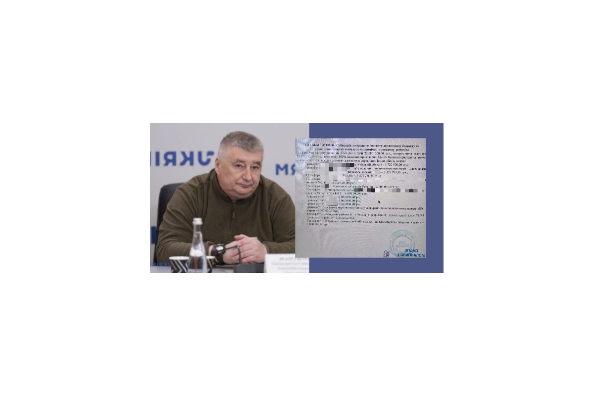 Смаль наживається на війні: замість відбудови Гостомеля — схеми під виглядом допомоги армії Смаль наживається на війні: замість відбудови Гостомеля — схеми під виглядом допомоги армії