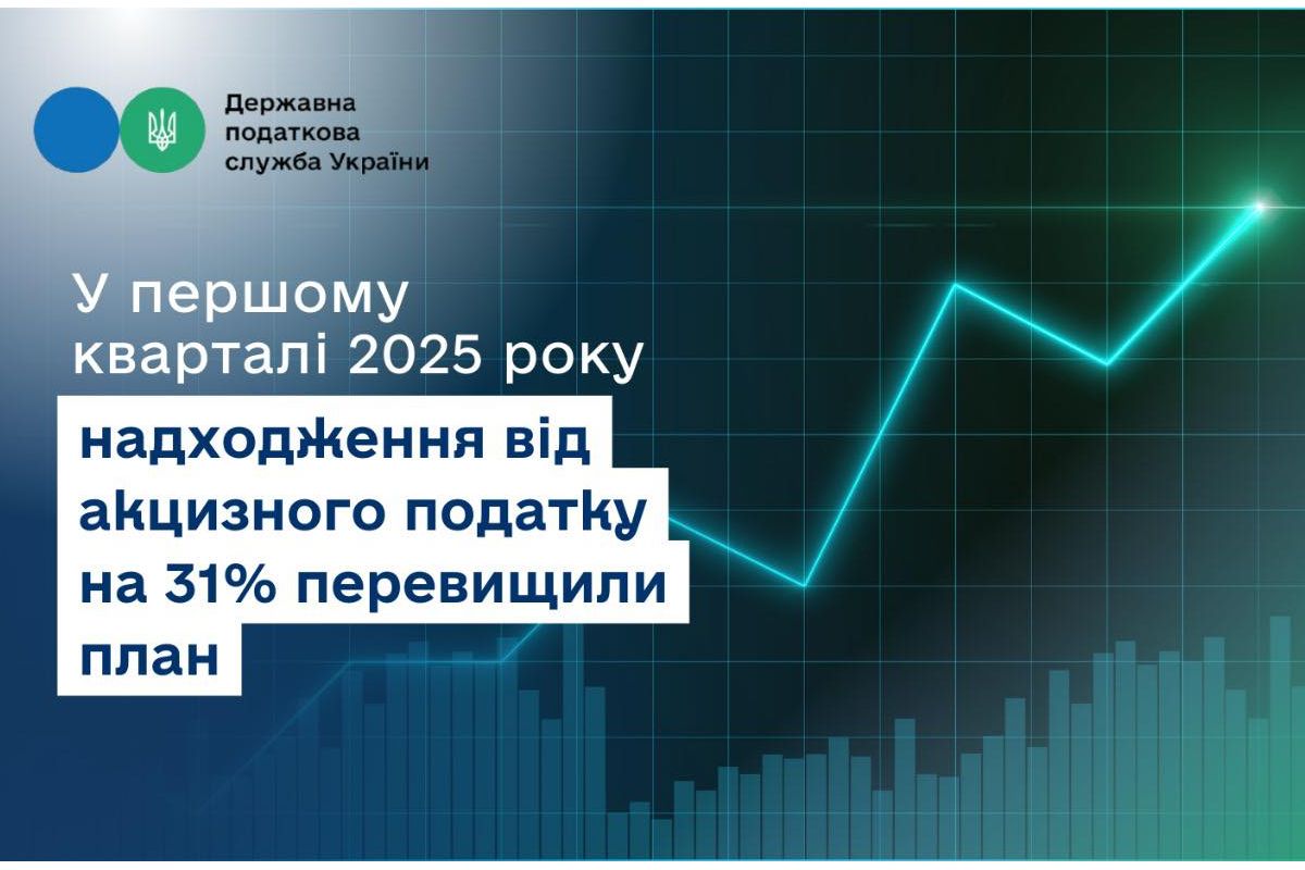 Руслан Кравченко: У першому кварталі надходження від акцизу на 31 % перевищили план Руслан Кравченко: У першому кварталі надходження від акцизу на 31 % перевищили план