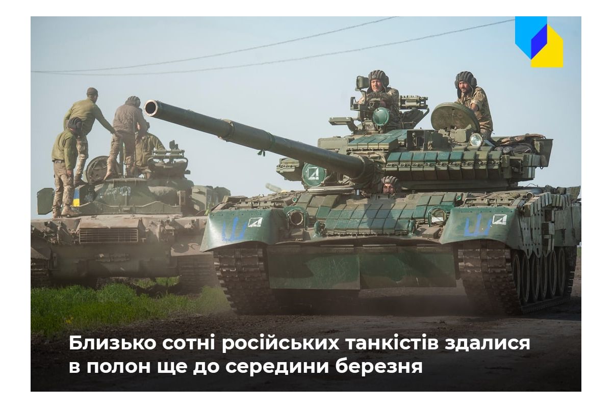 ГУР: Близько сотні російських танкістів здалися в полон ще до середини березня ГУР: Близько сотні російських танкістів здалися в полон ще до середини березня