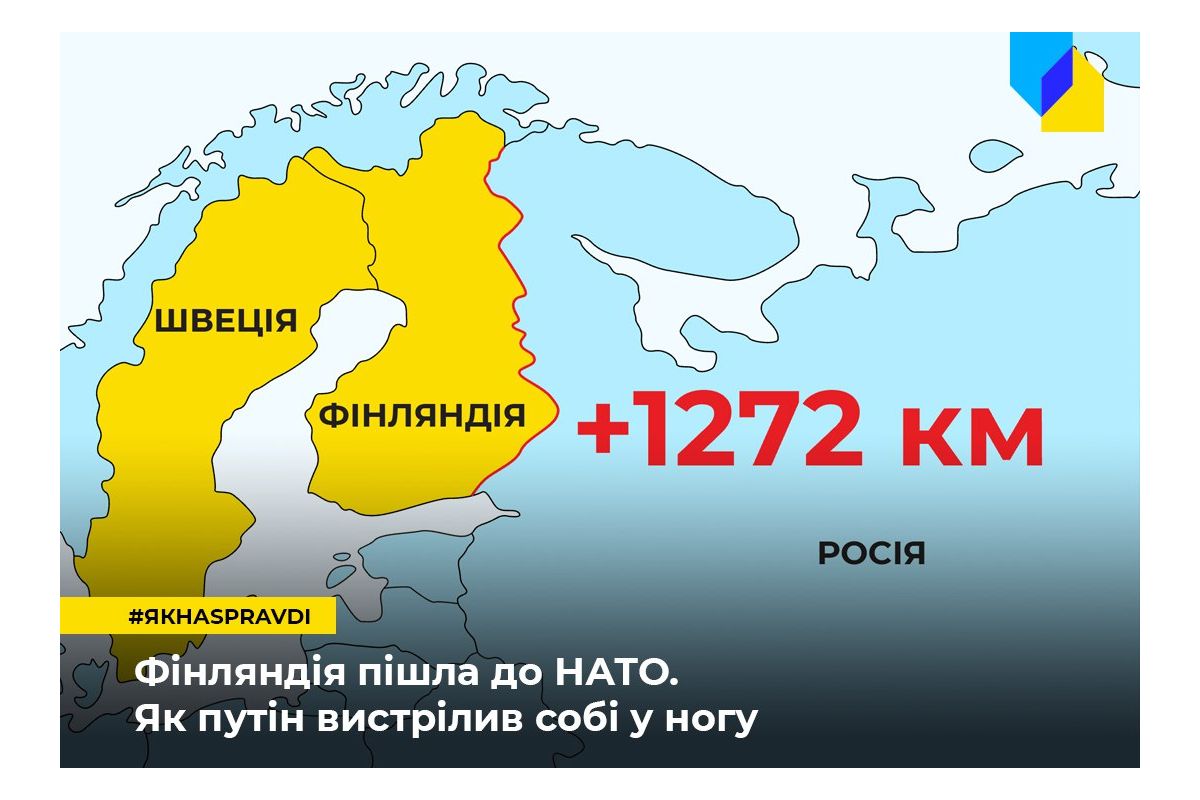 Росія vs НАТО: як “геостратег” путін створив собі проблему довжиною в 1272 км Росія vs НАТО: як “геостратег” путін створив собі проблему довжиною в 1272 км