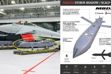 Франція навздогін за Великою Британією передасть Україні далекобійні ракети в рамках нового пакету допомоги, — Макрон  Франція навздогін за Великою Британією передасть Україні далекобійні ракети в рамках нового пакету допомоги, — Макрон