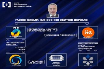 БЕБ повідомило про підозру Фірташу і топменеджменту його компаній – привласнили державного газу на мільярди гривень (Відео) БЕБ повідомило про підозру Фірташу і топменеджменту його компаній – привласнили державного газу на мільярди гривень (Відео)