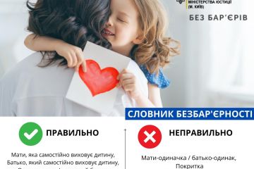 Безбарʼєрна мова: як уникнути шаблонів  Безбарʼєрна мова: як уникнути шаблонів