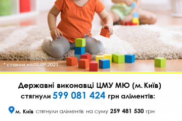 Стягнення заборгованості по аліментам станом на 01.09.2021	 Стягнення заборгованості по аліментам станом на 01.09.2021