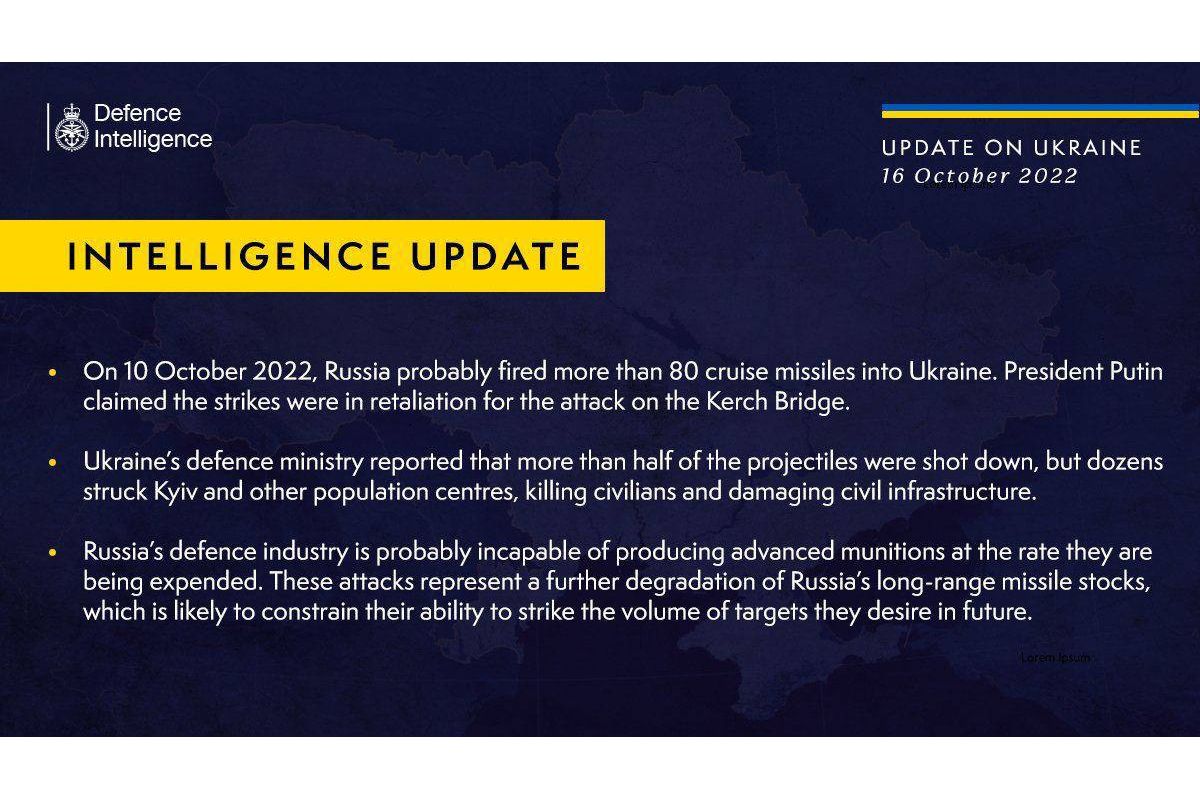 Росія не встигає виробляти боєприпаси для своїх потреб Росія не встигає виробляти боєприпаси для своїх потреб