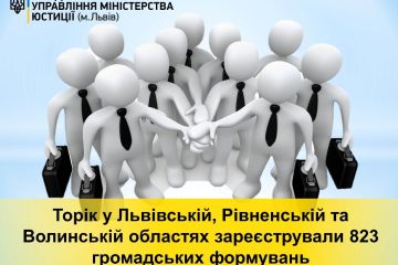 Минулого року у Львівській, Рівненській то Волинській областях зареєстрували 823 громадських формувань Минулого року у Львівській, Рівненській то Волинській областях зареєстрували 823 громадських формувань