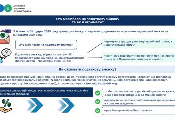 Хто має право на податкову знижку та як її отримати?, - ДПС Хто має право на податкову знижку та як її отримати?, - ДПС