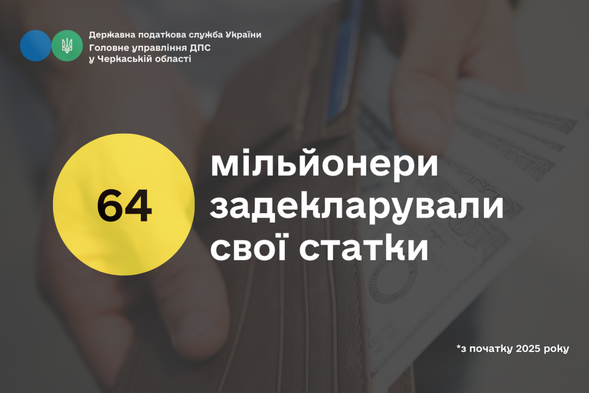 На Черкащині 64 мільйонери задекларували свої статки На Черкащині 64 мільйонери задекларували свої статки
