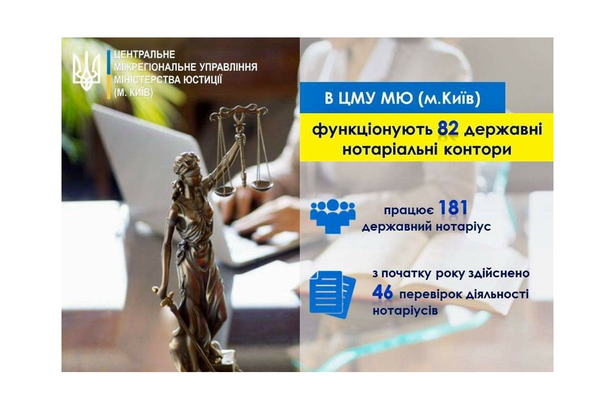 Нотаріуси розширили перелік послуг для громадян