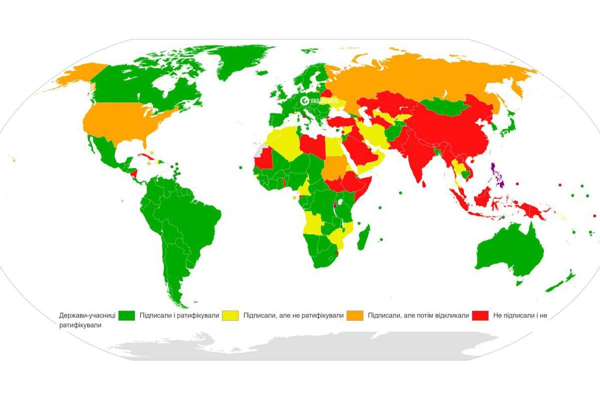 Країни, де можуть заарештувати путіна