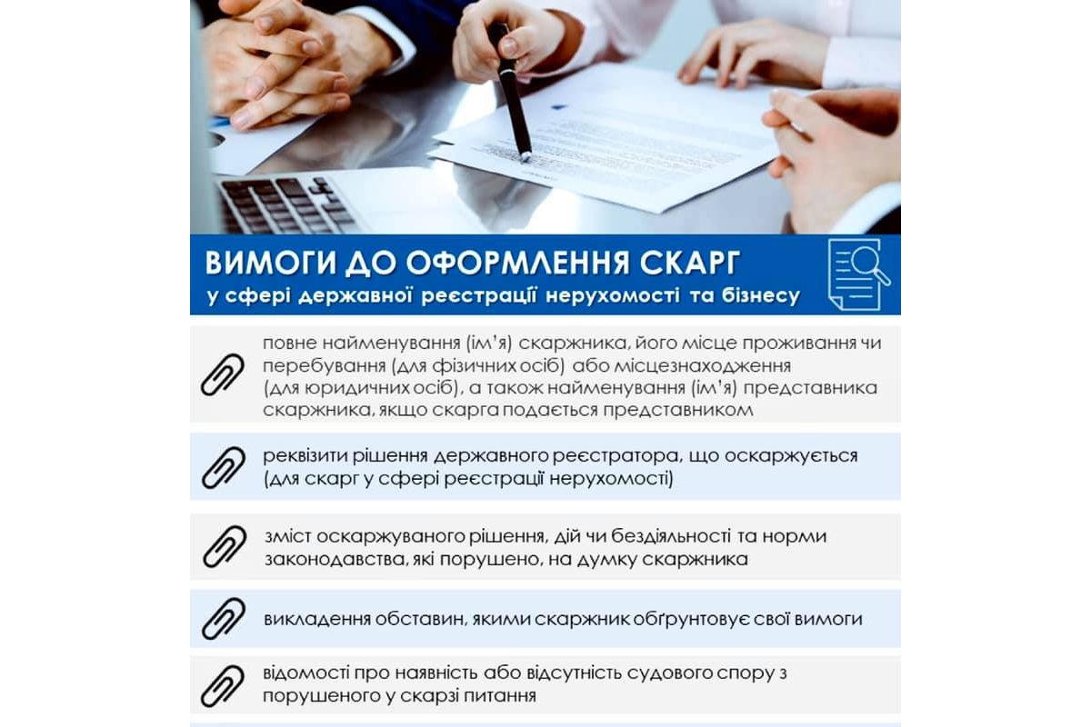 Вимоги до оформлення скарг у сфері державної реєстрації нерухомості та бізнесу Вимоги до оформлення скарг у сфері державної реєстрації нерухомості та бізнесу
