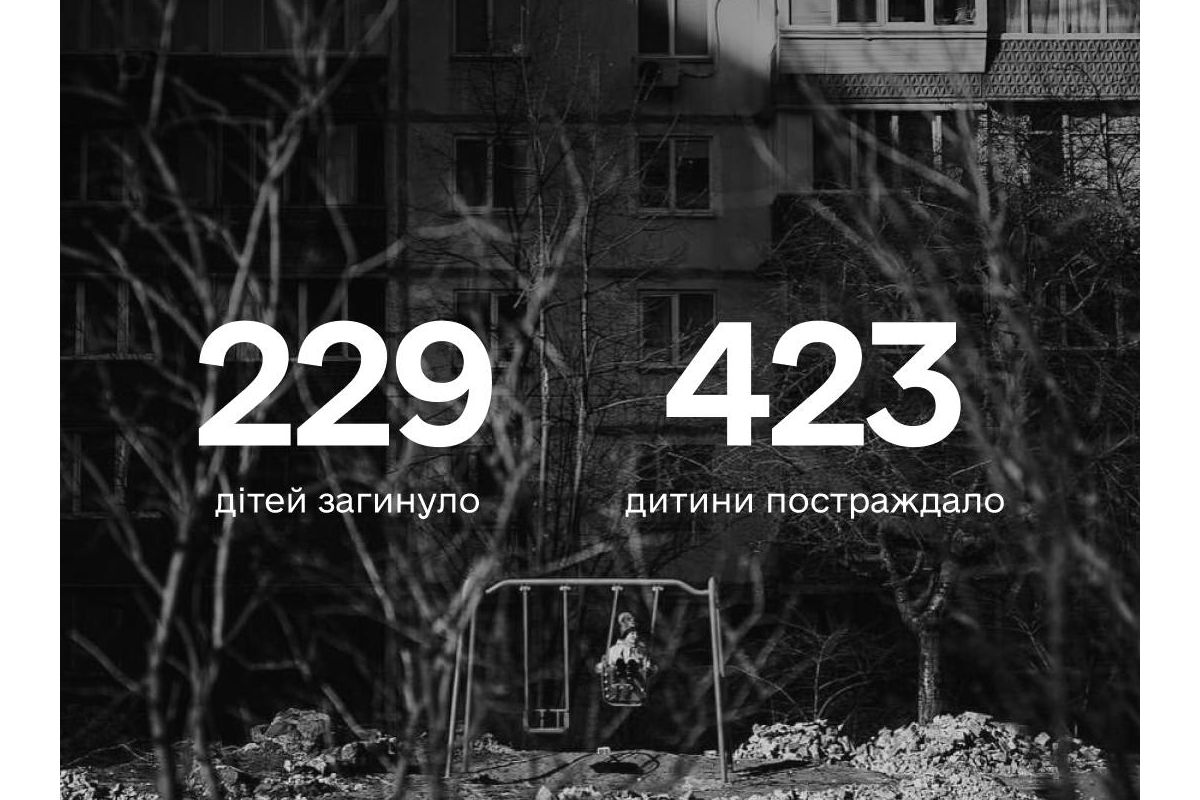 Більше ніж 652 дитини постраждало в Україні внаслідок повномасштабної збройної агресії рф. Більше ніж 652 дитини постраждало в Україні внаслідок повномасштабної збройної агресії рф.