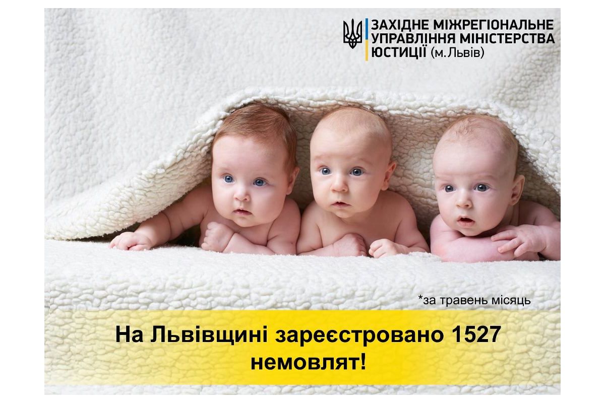 Тарас Грень: на Львівщині зареєстровано 1527 немовлят Тарас Грень: на Львівщині зареєстровано 1527 немовлят