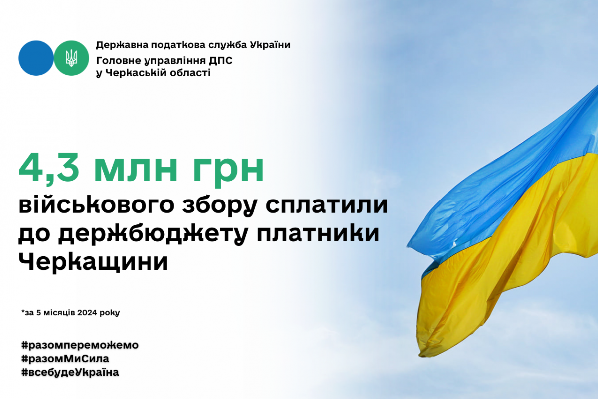 Понад 4 млн грн військового збору сплатили до держбюджету платники Черкащини Понад 4 млн грн військового збору сплатили до держбюджету платники Черкащини