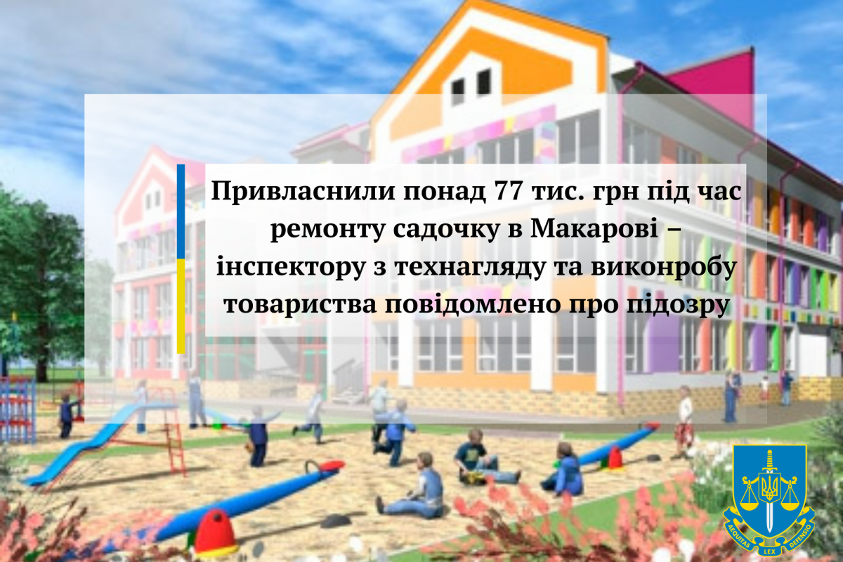 Привласнили понад 77 тис. грн під час ремонту садочку в Макарові –інспектору з технагляду та виконробу товариства повідомлено про підозру