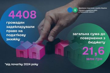 Податкова знижка: від початку року задекларовано право на повернення з бюджету більше 21 млн грн Податкова знижка: від початку року задекларовано право на повернення з бюджету більше 21 млн грн