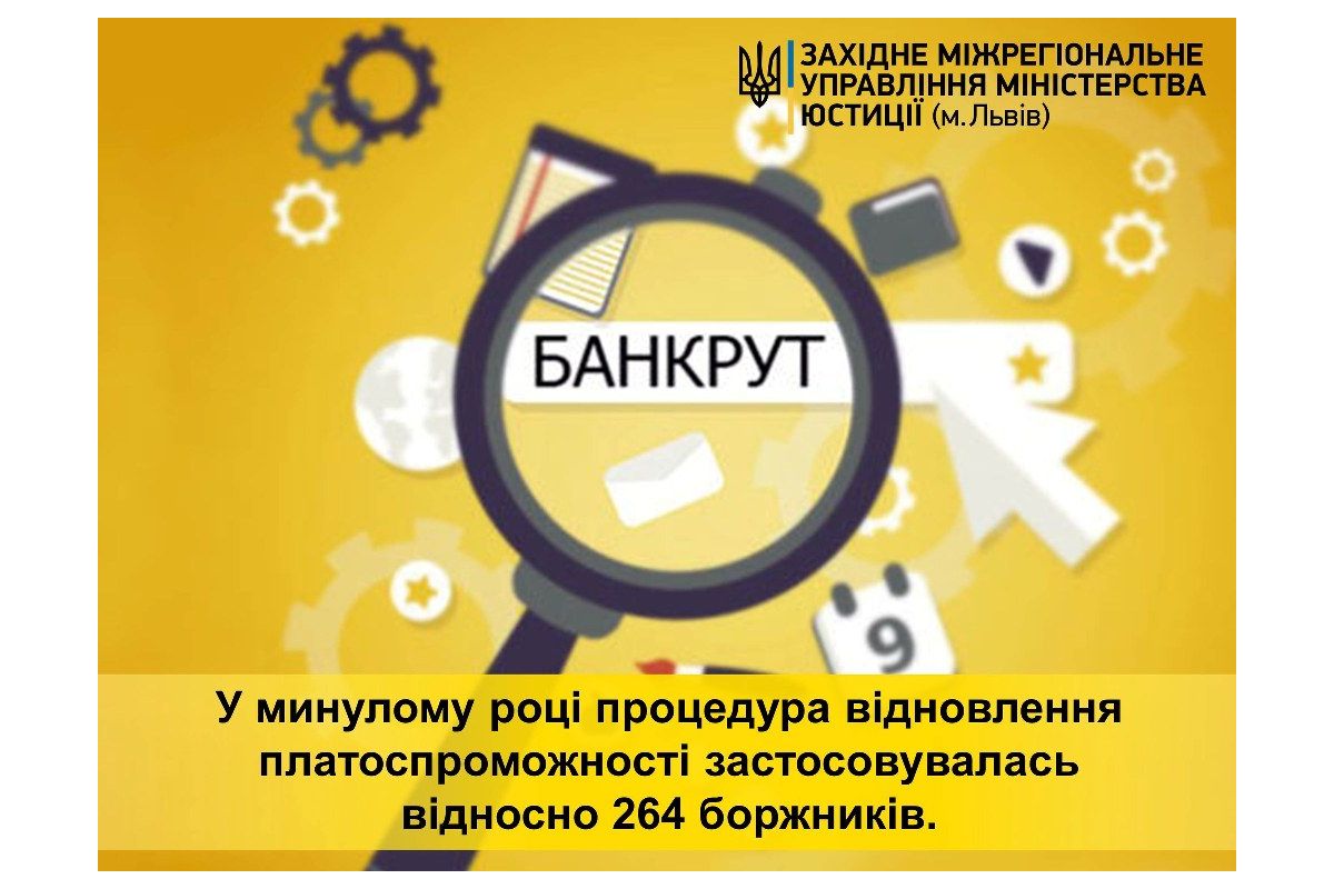 У Львівській, Рівненській і Волинських областях процедури відновлення платоспроможності застосовувались відносно 264 боржників У Львівській, Рівненській і Волинських областях процедури відновлення платоспроможності застосовувались відносно 264 боржників
