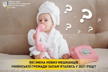 Які імена нових мешканців Ічнянської громади запам’ятались у 2021 році? Які імена нових мешканців Ічнянської громади запам’ятались у 2021 році?