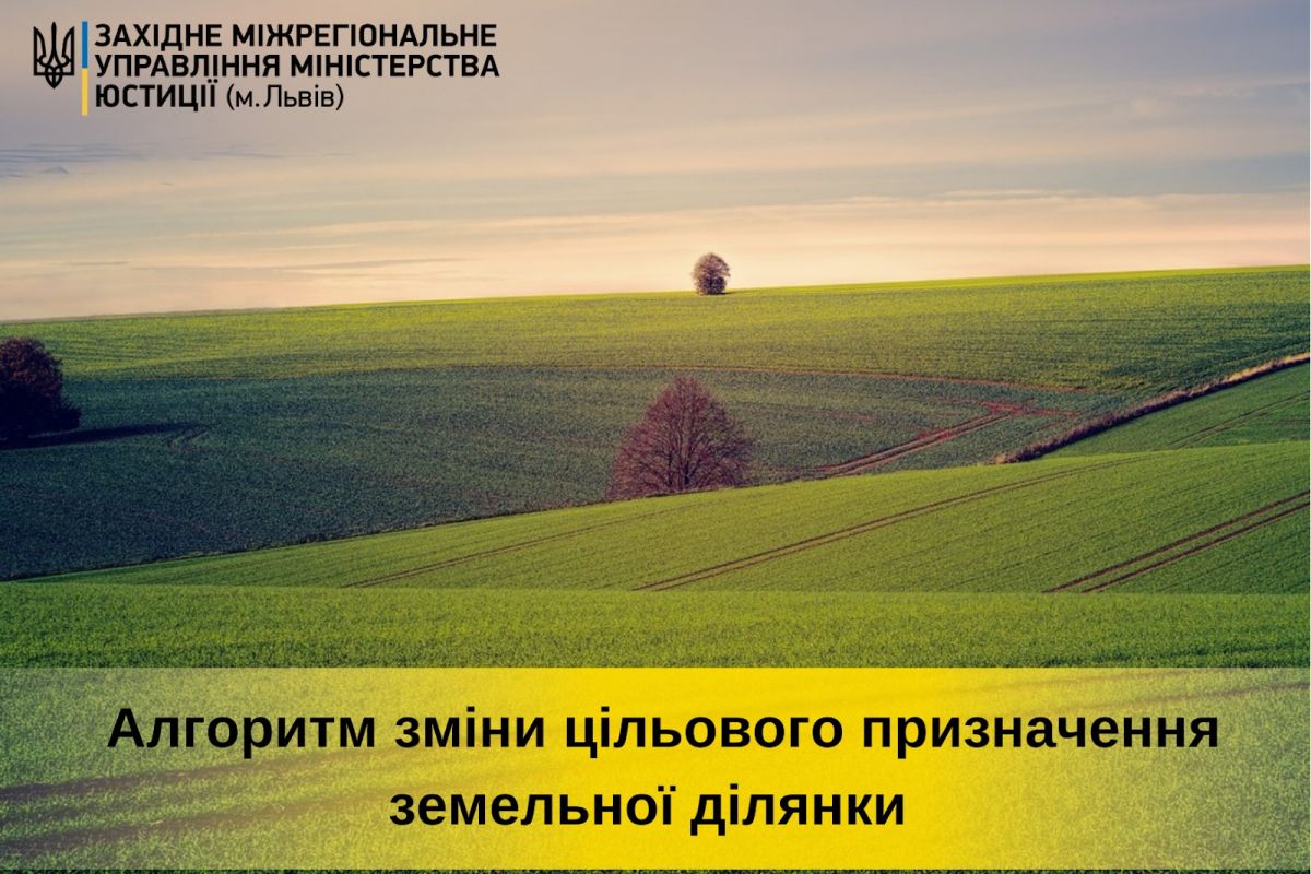 Алгоритм зміни цільового призначення земельної ділянки