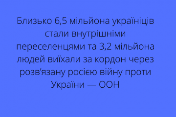 Близько 6,5 мільйона україніців стали внутрішніми переселенцями та 3,2 мільйона людей виїхали за кордон Близько 6,5 мільйона україніців стали внутрішніми переселенцями та 3,2 мільйона людей виїхали за кордон