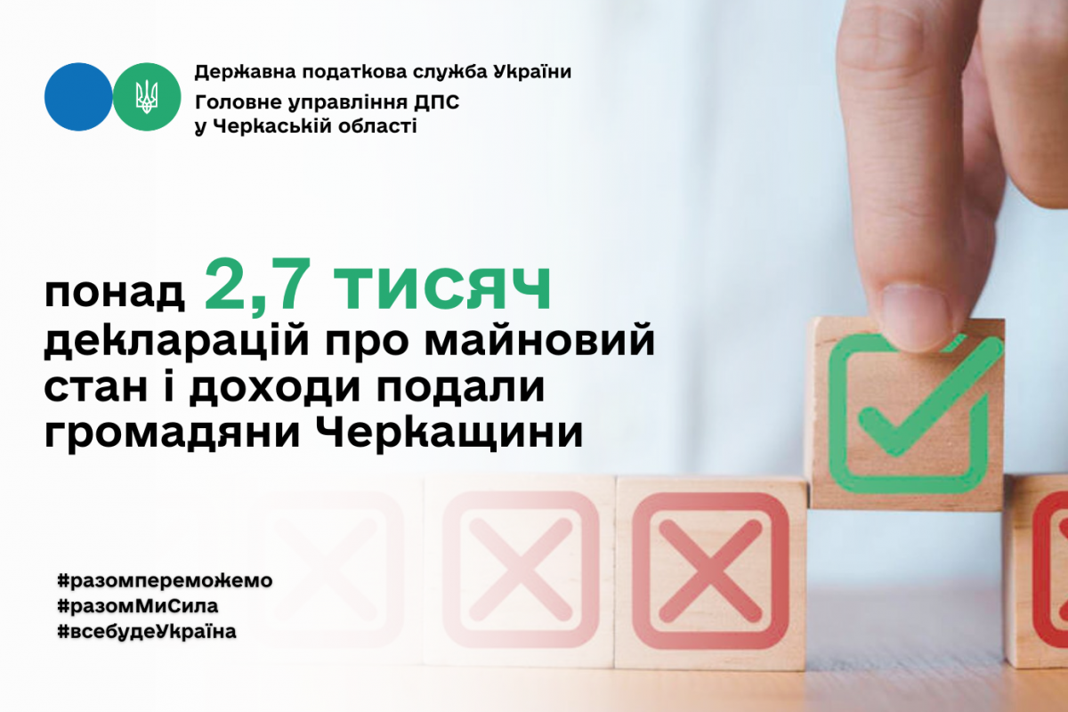 Понад 2,7 тисячі декларацій про майновий стан і доходи подали громадяни Черкащини Понад 2,7 тисячі декларацій про майновий стан і доходи подали громадяни Черкащини