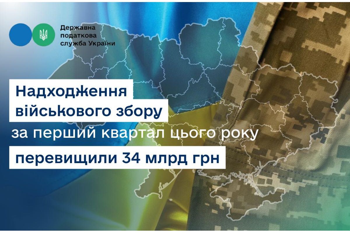 Руслан Кравченко: Надходження військового збору за перший квартал цього року перевищили 34 млрд гривень Руслан Кравченко: Надходження військового збору за перший квартал цього року перевищили 34 млрд гривень