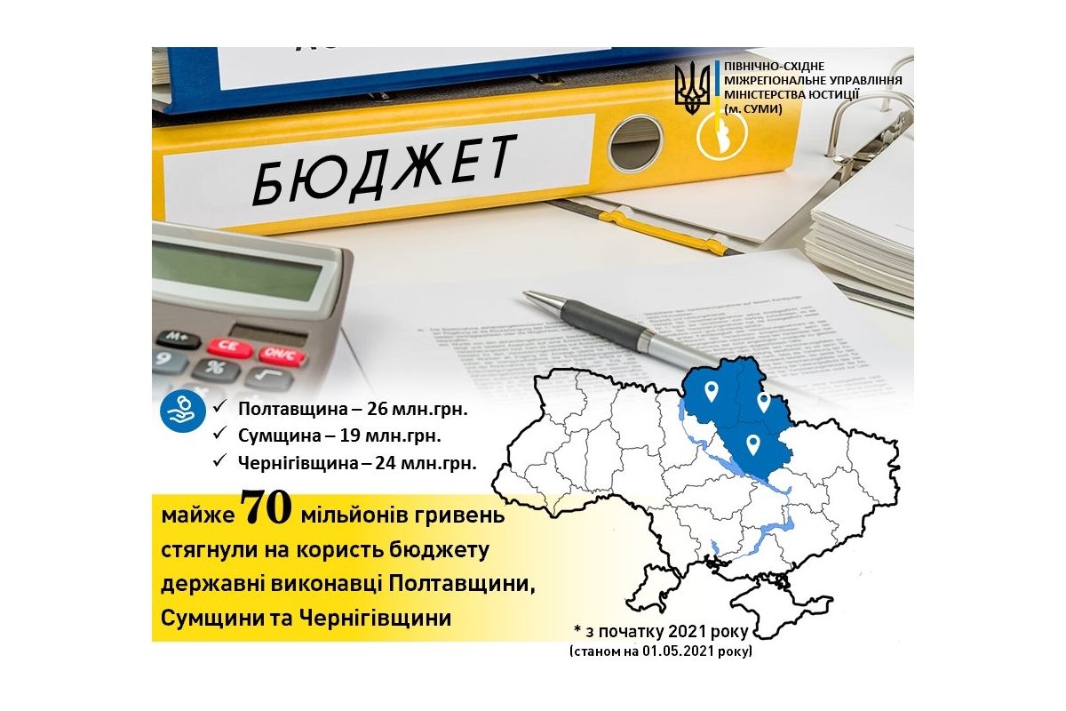 За 4 місяці рахунок держави поповнився на майже 70 мільйонів гривень